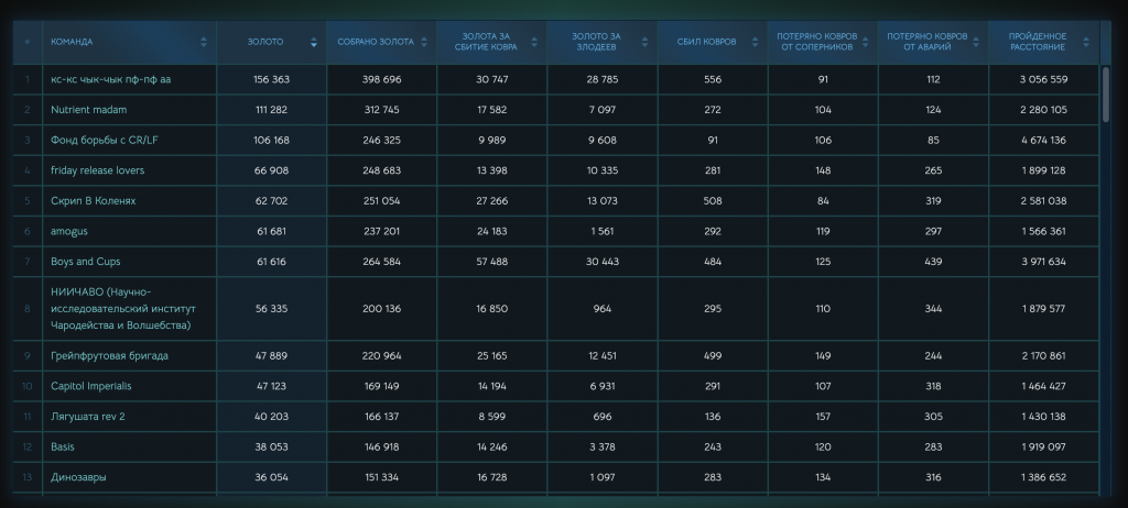 final2.png final2.png